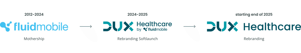 Von fluidmobile zu DUX Healthcare